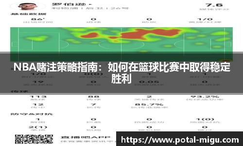 NBA赌注策略指南：如何在篮球比赛中取得稳定胜利