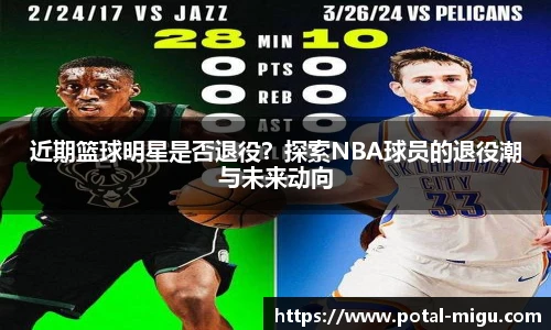 近期篮球明星是否退役？探索NBA球员的退役潮与未来动向