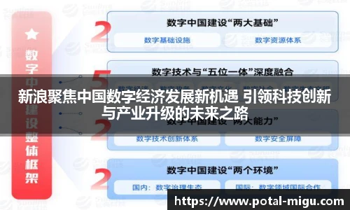 新浪聚焦中国数字经济发展新机遇 引领科技创新与产业升级的未来之路