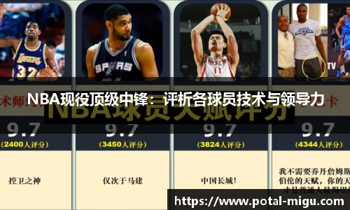 NBA现役顶级中锋：评析各球员技术与领导力