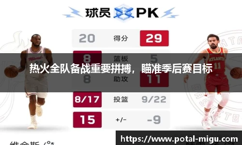 热火全队备战重要拼搏，瞄准季后赛目标