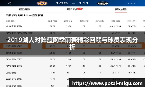 2019湖人对阵篮网季前赛精彩回顾与球员表现分析