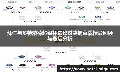 拜仁与多特蒙德超级杯巅峰对决揭幕战精彩回顾与赛后分析